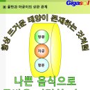 남성들의 직무유기로 말미암은 사회적 비용 이미지