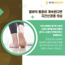 율하진마취통증의학과의원 이미지