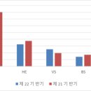 엘지전자 주식회사 이미지