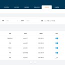 아이디치과기공소 네이버블로그