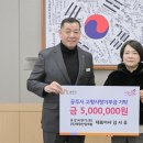 씨앤디 이미지
