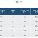 후퍼옵틱 이미지