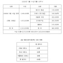 세림메디칼 이미지