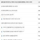 김지량 | [공지] 스피치 수업 후기모음