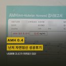 난임극복 임신성공을 위한 준비해야 할 모든 것 | 만29세 난저(AMH 0.4) - 자연임신 성공 후기 (산전 검사/난임병원/나팔관 조영술)
