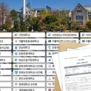 해외인증센터 이미지