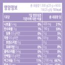 신천다정약국 이미지