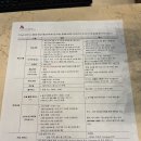 스카이 C동 | 제주 신화월드 메리어트관 숙박 및 수영장 이용 후기(+신화관·랜딩관 비교)