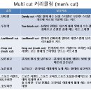 에스남성커트