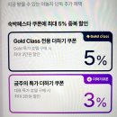 2025 3월 숙박세일페스타 예약 후기(카카오, 야놀자, 쏘카, 지마켓 할인 비교)