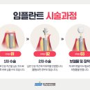 경산사거리 이미지