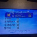 무한도전노래연습장 이미지