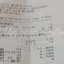 죠스떡볶이울산