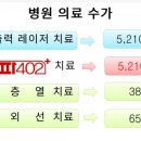 라파의료기 이미지