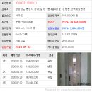 장대3길 이미지