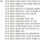 메디피아산부인과의원 이미지