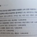 소득세-이자,배당소득금액 질문 이미지