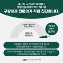 리본구강내과치과의원 이미지