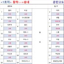 23년 1월 15(일) 운탄고도1330-5길 선입금 좌석표 이미지