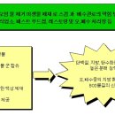 스카이크린 이미지