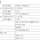 에쓰씨엔지니어링 주식회사 이미지