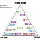 소예케이크 네이버블로그