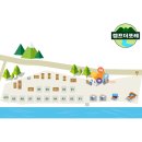 캠프더 포레 이미지