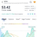 kb증권 이은택 연구원의 강세장 특징 이미지