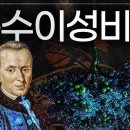 【임마누엘 칸트 Immanuel Kant (1724~1804)】 "순수이성비판 Kritik der reinen Vernunft" 이미지