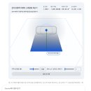어레이