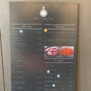 최원석의돼지한판&서해쭈꾸미건대1호점 이미지