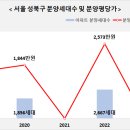 면목동-229 이미지