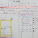 베스트수학