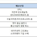 씨앤씨CNC 소프트 네이버블로그