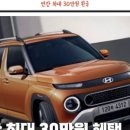 창봉주유소 이미지