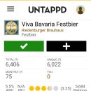 바바리아 | [독일 맥주] 리덴버거 비바바바리아 (Riedenburger Viva Vavaria) 시음 후기