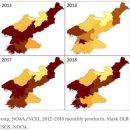 '야간 불빛'으로 본 북한 경제..1인당 GDP 790달러·빈곤율 60% 이미지