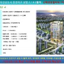 센트럴타워2 이미지