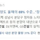 현대건설 주식회사 이미지