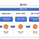 픽셀인픽셀 이미지