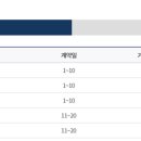 개금주공3단지 이미지