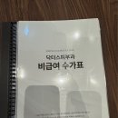 서울 새로운 피부과 의원 | [목동 피부과] 과잉진료 없이 너무나 깔끔했던 닥터스피부과의원 목동점 한관종 제거 후기(포텐자 1회차)