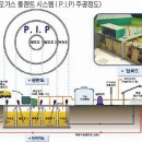 한국가스엔지니어링(주)