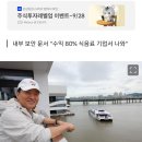 베스트버스