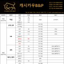 (주)캐시카우 이미지