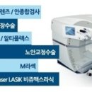 현탑안과의원 네이버블로그