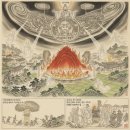 1. 조화주(造化主)의 출흥(出興)과 그 신도(神道)로써 이화(理化)된 세상사(世上事)와 교회사(敎會事)의 대략(大略) 이미지