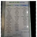 사계우동 Daum카페