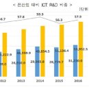 송기2천 이미지