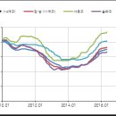 (주)광명마린 이미지